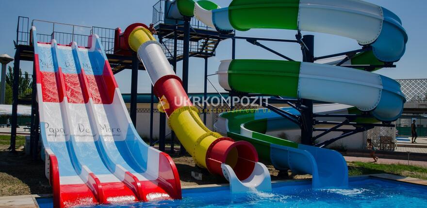 АКВАПАРК «PAPA DE MORE»