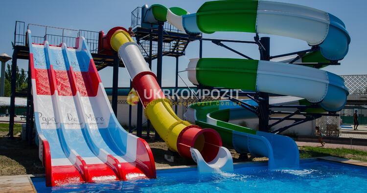 АКВАПАРК «PAPA DE MORE» - Фото 1